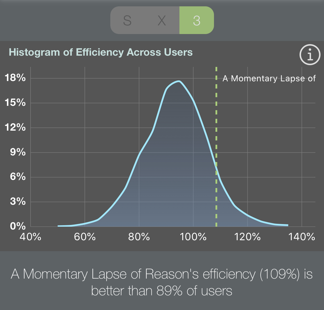 efficiency-graph.jpg