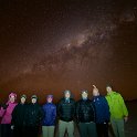 A Milky Way Group Portrait