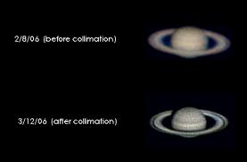 Saturn Collimation